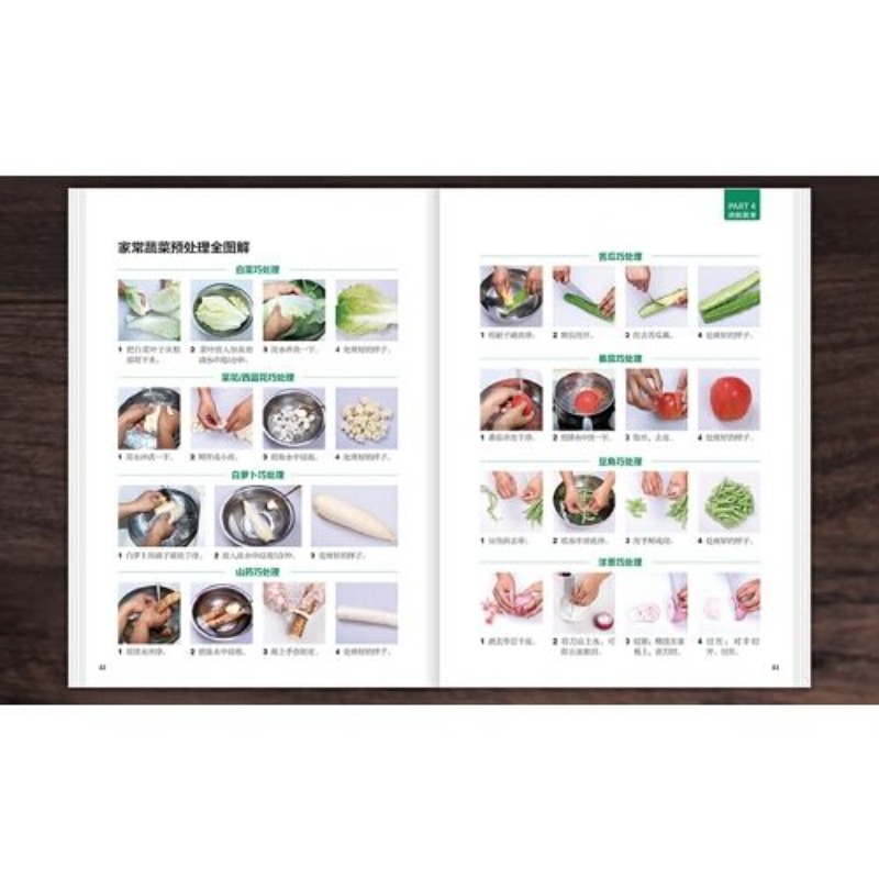 Ausgewählte hausgekochte Geric – Home Cooking In Chinese Bewertung und Preis