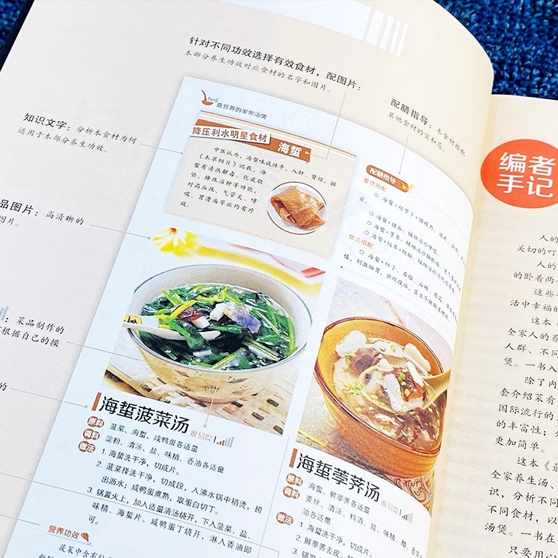 Der nahrhafte, gekochte Suppen – Home Cooking In Chinese Bewertung und Preis